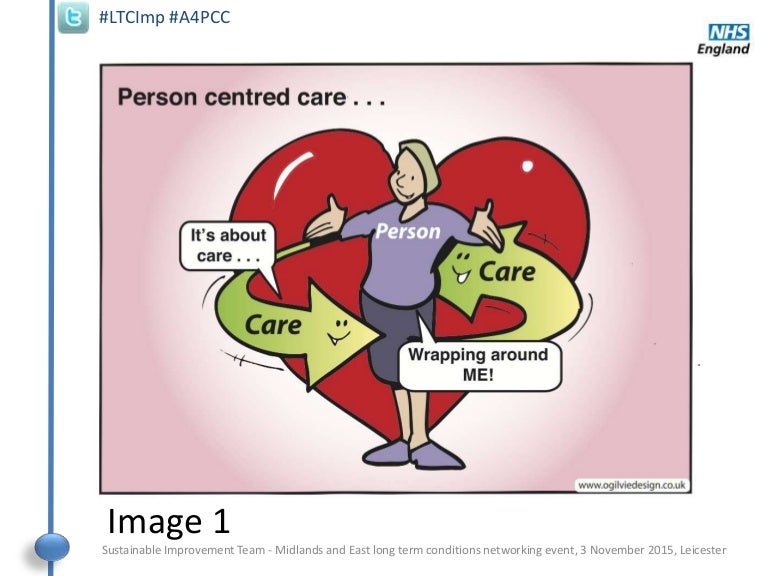 Person centred care poll 11
