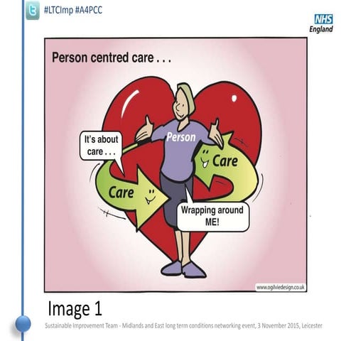 Person centred care poll 11