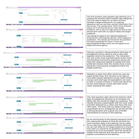 SJFO - Polldaddy survey screenshots