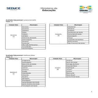 Lista de polos _ Monitoramento e Av...