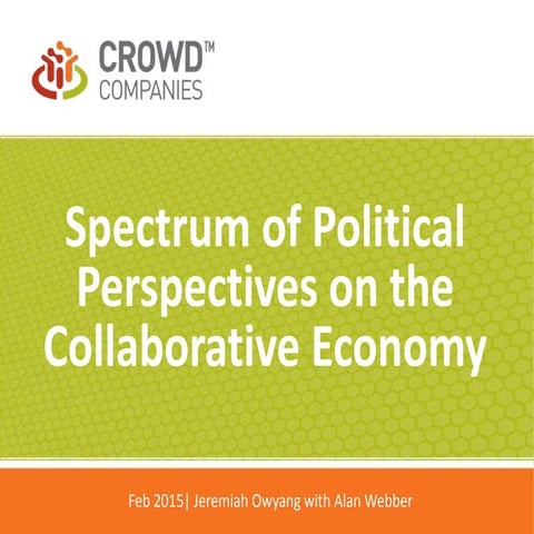 Spectrum of Political Perspectives on the Collaborative Economy