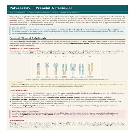 Congenital hand anomalies | PPTX