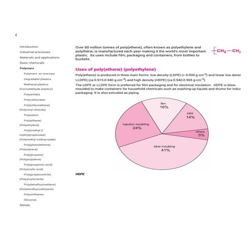 Poly(ethene) (polyethylene)