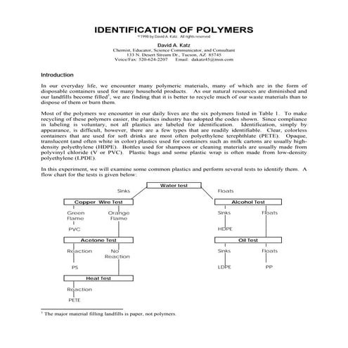 Polymer Identification.pdf