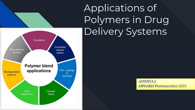 POLYMERS | PPTX