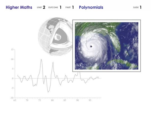 Higher Maths 2.1.1 - Polynomials
