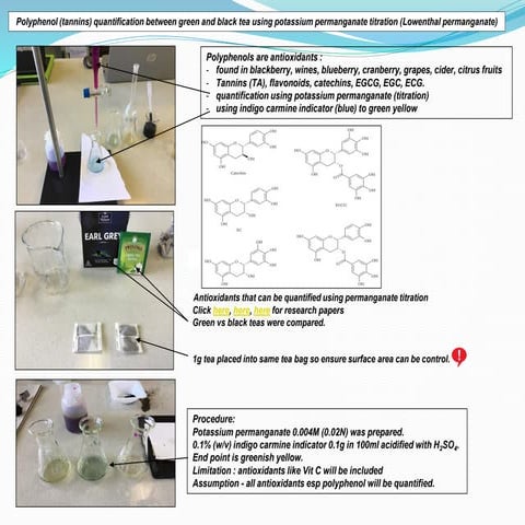 IA on polyphenol (tannins) quantification between green and black tea using potassium permanganate titration (Lowenthal permanganate).