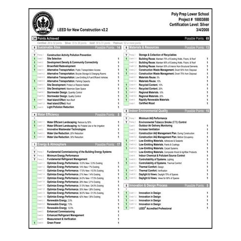 Poly prep lower school leed certification
