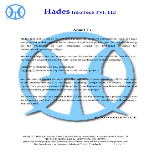 Embedded Project list 