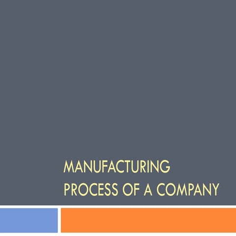 Manufacturing process of a random company
