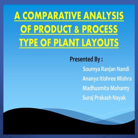 Product & process type of Plant layouts