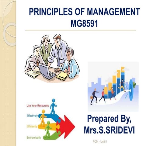 Principles of Management  unit 2
