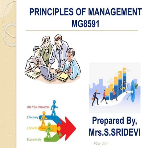 Principles of Management   unit 4