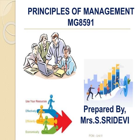 Principles of Management unit 5 | PPT