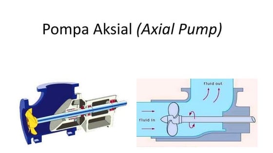 Design Turbine Cross Flow PLTMH | PDF