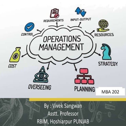 Facility Location/Prduction Design & Development/Process Selection