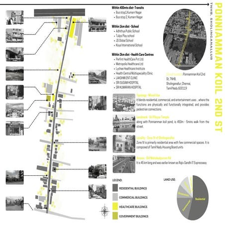 URBAN STREET ANALYSIS
