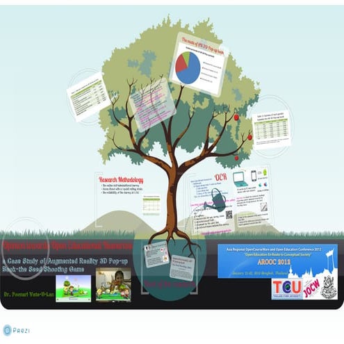 Opinion towards Open Educational Resources: a Case Study of Augmented Reality...