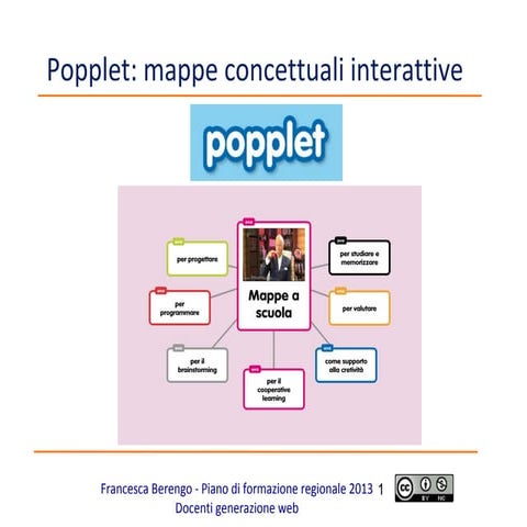 Popplet: creare mappe concettuali - tutorial