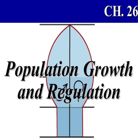 Population Growth APBio