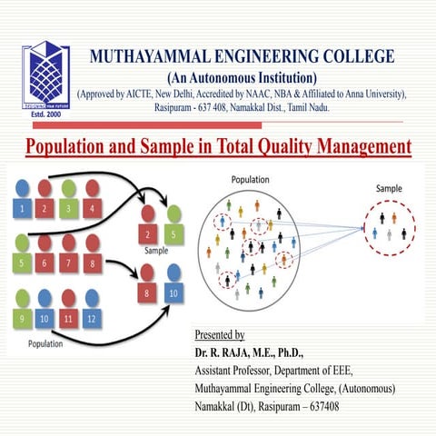Population and Sample in Total Quality Management