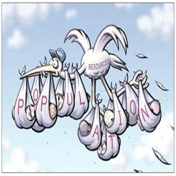 population & environment1.pptx  kJ SOMAIYA arts and commerce