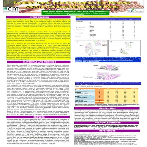 Poster10: Population genetic structure of common bean (Phaseolus vulgris L) L...