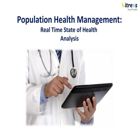 Population Health Management