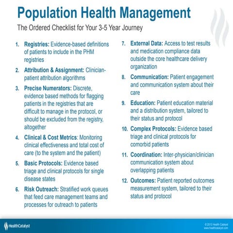 Population Health Management