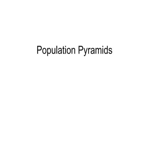 Population Pyramids