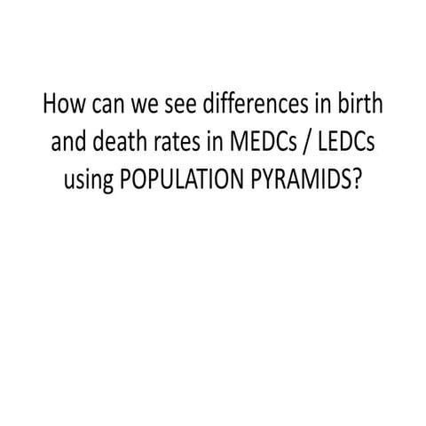 Population pyramids | PPTX