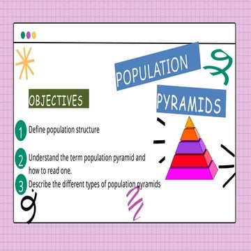 population pyramids.pptxPatterns of where people live/ how people are spread ...