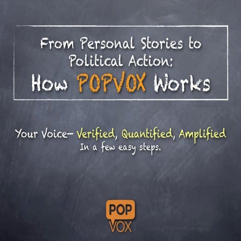 Using POPVOX to contact Congress