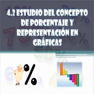 Porcentaje y gráficas