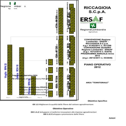 forme-di-allevamento-e-componenti-del-mosto-pdf