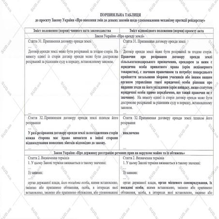 Porivnyalna tablicya do proektu zakonu pro vnesennya zmin do deyakih zakonoda...