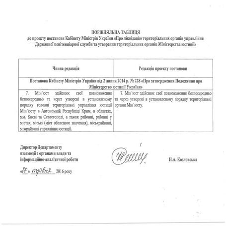 Porivnyalna tablitsya