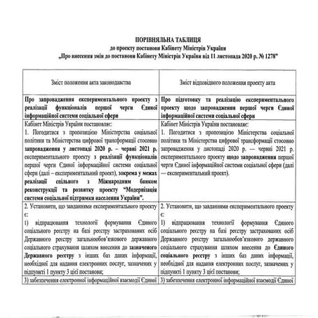 Звернутися за пенсією і субсидією можна буде онлайн: деталі