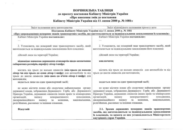 Porivnyalna tablitsya (1)