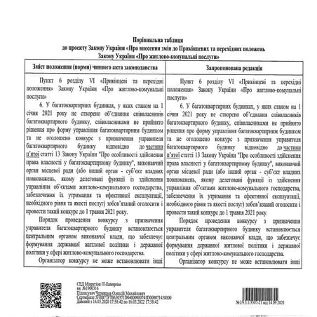 Во всех домах должны создать ОСББ: Кабмин рекомендовал законопроект, документ