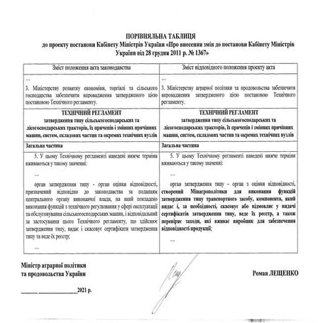 Минагрополитики решило заняться сертификацией агротранспорта