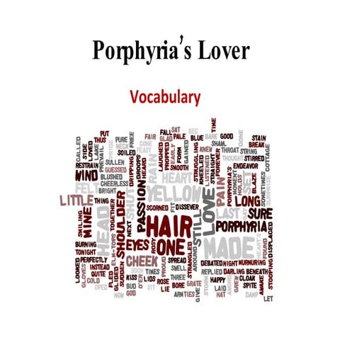 porphyria's Lover - Vocabulary
