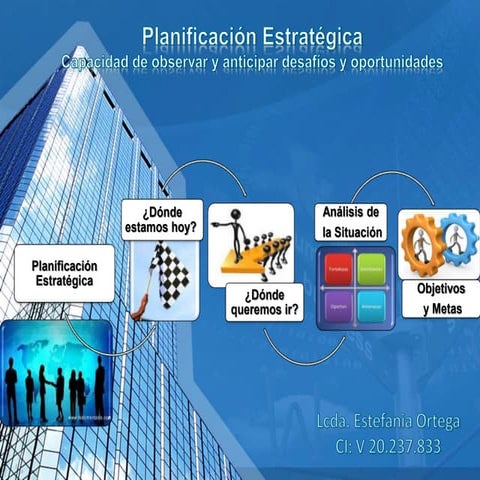 Fracaso de la planificación estratégica | PPTX