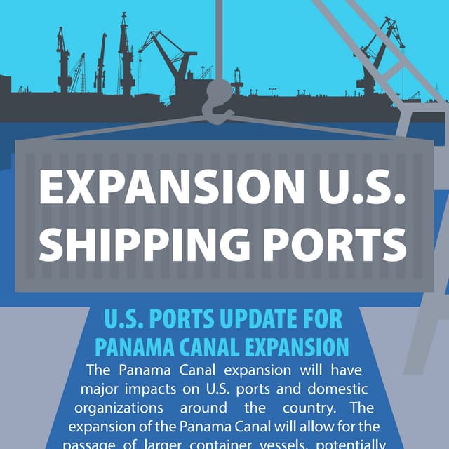 U.S. PORT UPDATES FOR PANAMA CANAL EXPANSION