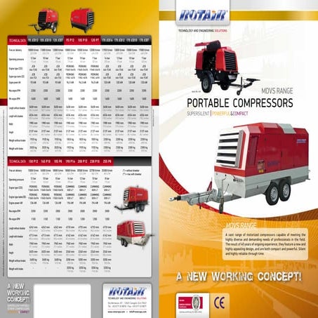 Air-Compressor-HP- Brochure | PDF