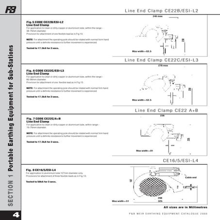 Earthing Stubs | PDF