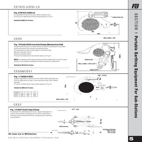 Furse earth-rod-clamps-data-sheet | AKBAR TRADING EST -SAUDI ARABIA ...
