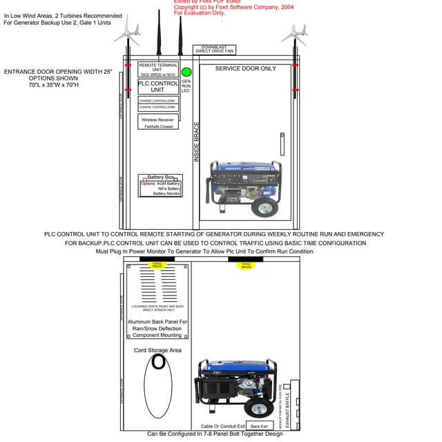 Portable generator enclosure panel kit complete at