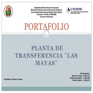 Portafolio. Ecología para Gerentes....