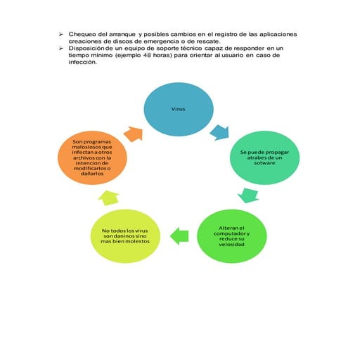 PORTAFOLIO DE INFORMATICA